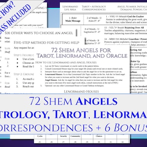 Angels with Tarot, Lenormand, Oracle Cards + Astrology Cheatsheet and Workbook Printable PDF for Divination, Grimoire, or BOS