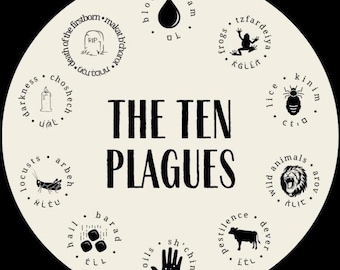 Porta-copos imprimíveis para o Seder de Pessach com as Dez Pragas