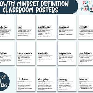 Growth Mindset Classroom Decor, Inspirational Wall Art, Prints for Teachers, Homeschool Printables, Definition Classroom Prints, Posters