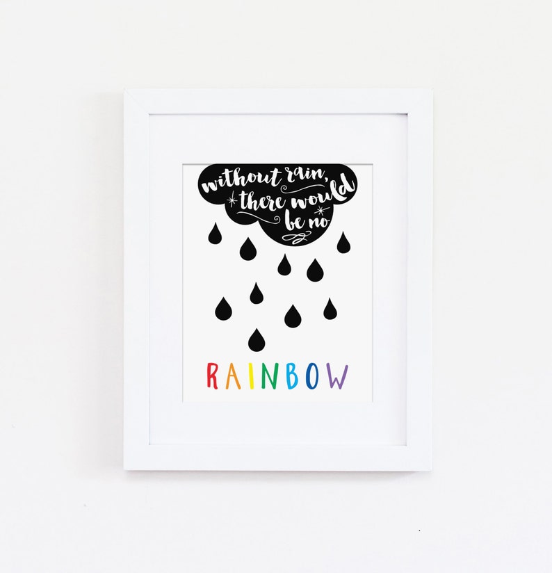 Rainbow Nursery Wall Art Rainbow Baby Art Rainbow Nursery Etsy Rainbow Nursery Wall Art Rainbow Baby Art Rainbow Nursery Etsy