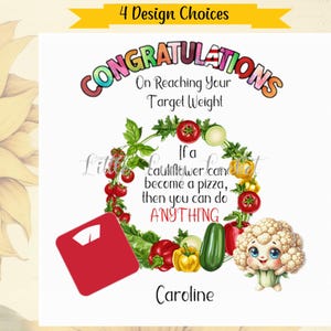 Tarjeta de SLIMMER-FELICITACIONES-4 Opciones de diseño-PERSONALIZADA-Peso objetivo alcanzado-Bien hecho por la pérdida de peso-Club de adelgazamiento-Reconocimiento-Comida