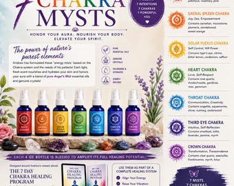 Chakra Myst Set, Essential Oils, Crystal Infused, Aromatherapy Sprays