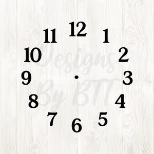 May include: Black clock face with bold numerals from 1 to 12, arranged in a circular pattern. A small black dot is at the center. The background is a light wood grain pattern. The text "Designs By BTT" is faintly visible.