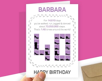 Personalised 40th birthday card Shoe Lover Funny