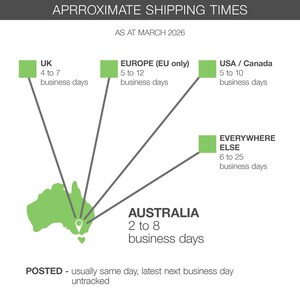 Approximate shipping times. Australia is 2 to 8 business days. UK is 4 to 7 business days. Europe (EU only) is 5 to 12 business days. USA/Canada is 5 to 10 business days. Everywhere else is 6 to 25 business days.