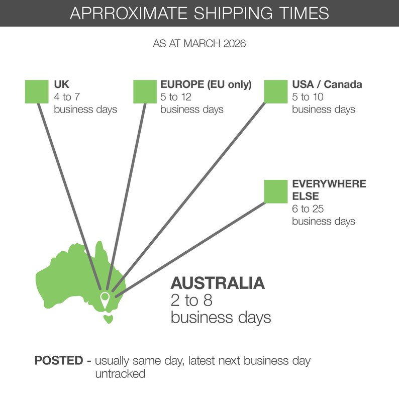 Approximate shipping times. Australia is 2 to 8 business days. UK is 4 to 7 business days. Europe (EU only) is 5 to 12 business days. USA/Canada is 5 to 10 business days. Everywhere else is 6 to 25 business days.
