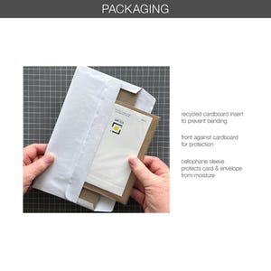 The picture shows the card and envelope inside a cellophane sleeve being put into the packaging envelope. The envelope is stiffened with recycled cardboard.