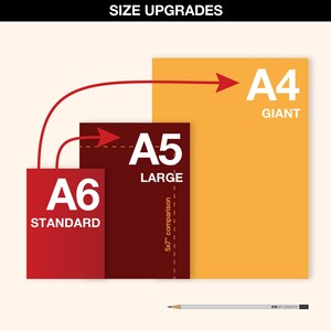 GROTE KAART, upgrade naar A5- of A4-formaat, GROTE kaart, gigantische kaartupgrade voor elke stuARTconcepts-wenskaart