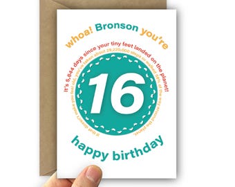 Messaggi Di Buon Compleanno Fratellino A Mio Fratello, Il Mio Migliore