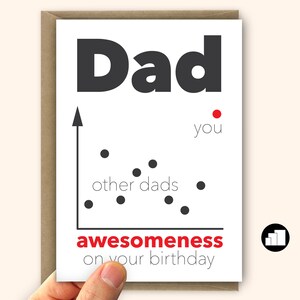 Tarjeta de cumpleaños divertida para papá. Mensaje personalizado divertido de hijo o hija. Opción de tamaño grande disponible.