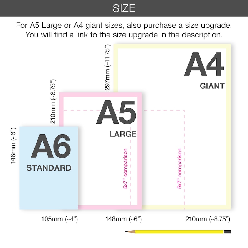 May include: A size comparison chart featuring three rectangular frames labeled A6 Standard in light blue, A5 Large in pink, and A4 Giant in yellow. Dimensions are provided in millimeters and inches, with a yellow pencil at the bottom for scale.