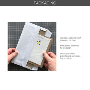 The picture shows the card and envelope inside a cellophane sleeve being put into the packaging envelope. The envelope is stiffened with recycled cardboard.