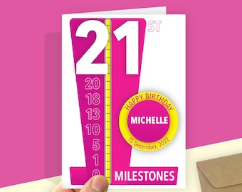 Personalised 21st Birthday Card, Milestone Celebration