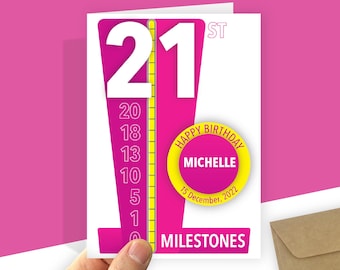 Personalised 21st Birthday Card, Milestone Celebration