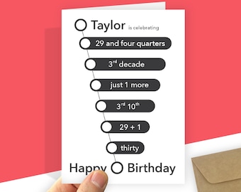 Funny 30th Birthday Card Avoiding 30 Choices