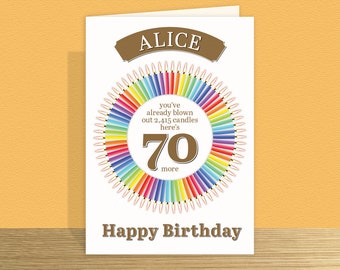 Large Funny 70th Birthday Card for him or her Personalised 70 birthday wishes card for dad mum Add message options