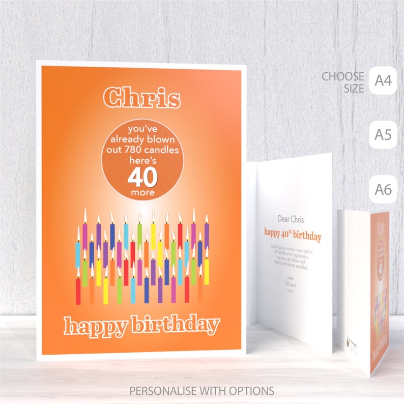 Funny 40th Happy Birthday Card For Him For Her 40 Birthday Wishes Card 40th Bday