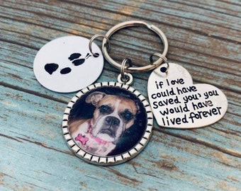 Pet loss memorial jewelry, custom pet photo gift, loss of dog keepsake, pet loss keepsake with paw print, pet photo jewelry, paw print gift