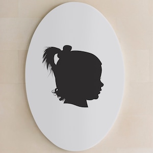 Personalisiertes Portrait: Klassische Kunst (Digitaler Download)