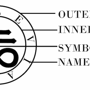 May include: A black and white symbol with an upside-down cross and an infinity symbol. The symbol is surrounded by a circle with the letters "LEVIATHAN" written around it.