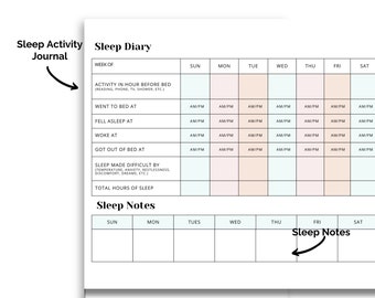Menopause Journal for Menopause Symptoms Tracking with Sleep Tracker, Mood Tracker, Daily Symptom Planner in an Editable Canva Tracker