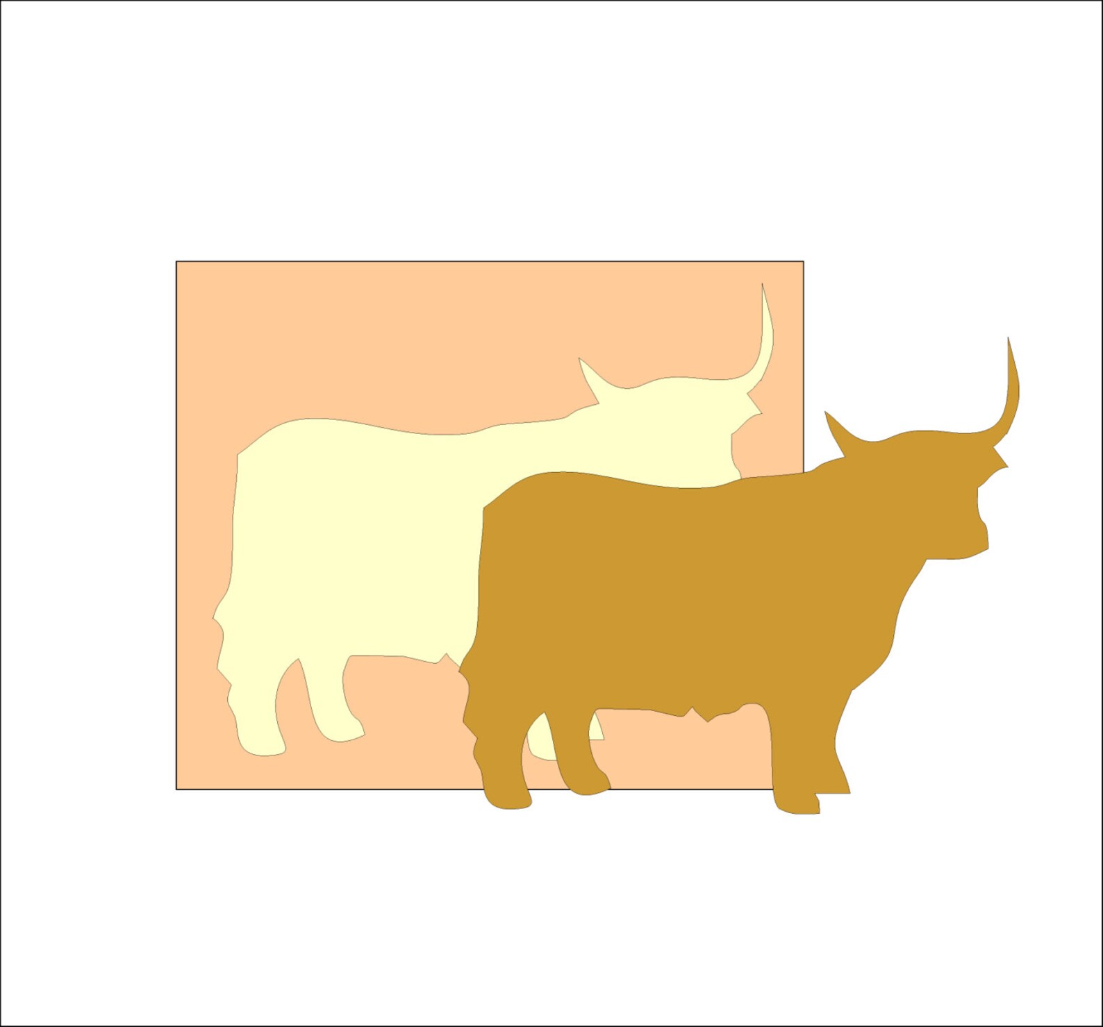 Highland Cow Stencil blanks 5 sizes to choose from or a 6 in 1 | Etsy