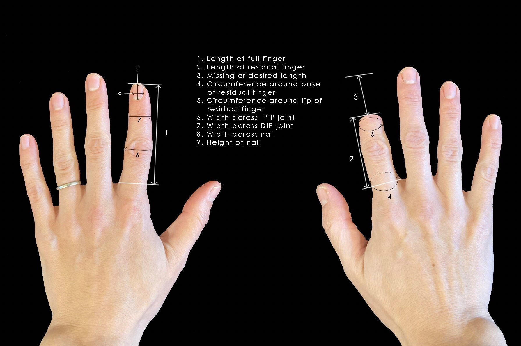 Medidor de dedos Medidor de anillos Medidor de tamaños Herramienta