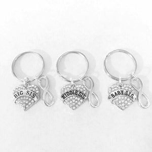 Sister Gift, Sister Keychain Set, Sister Big Sis Middle Sis Baby Sis Infinity Sisters Forever Gift Keychain Set