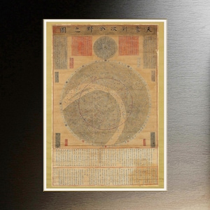 朝鮮時代の星図（原画より）