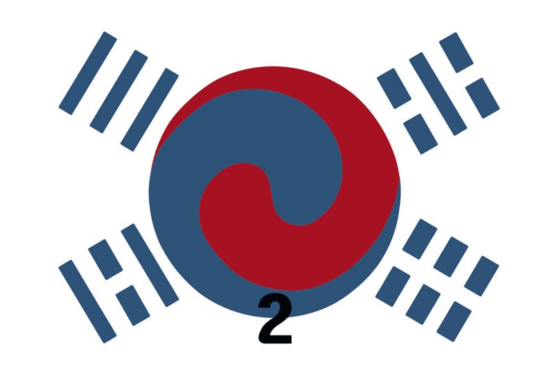 Korea National Flag Taegukgi 태극기 - Etsy