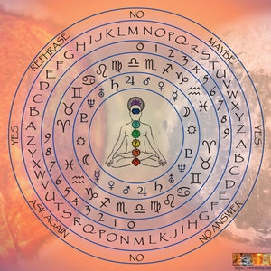 Printable Pendulum Mat - Digital Download for Your Own Pendulum Mat - Pendulum Dowsing Mat - Divination Tools - Pendulum Readings - Psychic