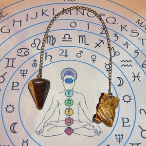 Printable Pendulum Mat - Digital Download for Your Own Pendulum Mat ...