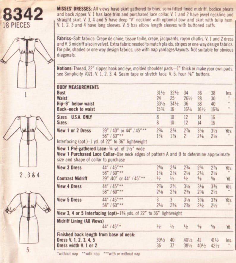 80s Midriff Dress Pattern With Jewel or V Neckline, Tulip Hem & Puff ...