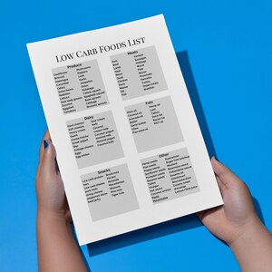Low Carb Food List PDF Printable | Comprehensive Keto Diet Guide for ...