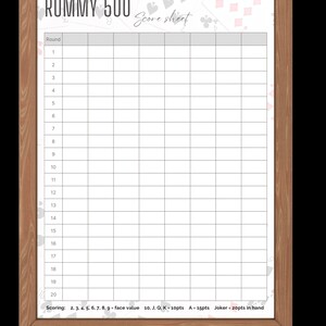 Progressive Rummy Score Sheet.pdf Printable Rummy 500 Score Sheet, Family Game Night (PDF) - Etsy