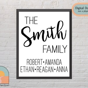 Family Name Sign  | personalized | printable wall art