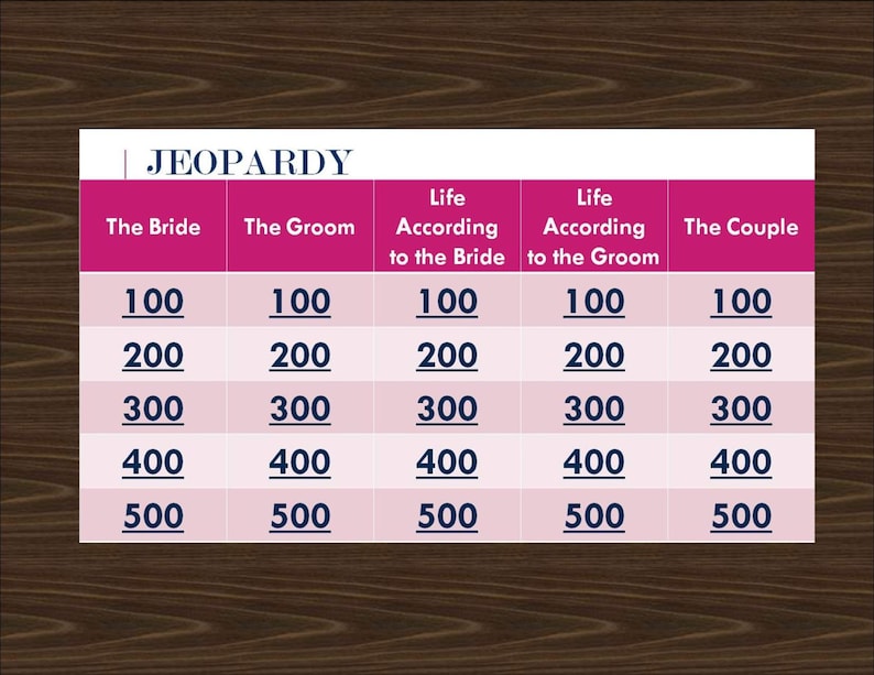Wedding Jeopardy Powerpoint Engagement/shower/party Game for Etsy