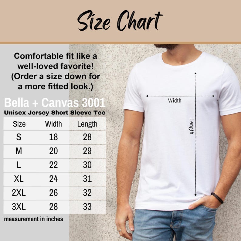 K&ouml;nnte beinhalten: Gr&ouml;&szlig;entabelle f&uuml;r ein Unisex-Jersey-T-Shirt mit kurzen &Auml;rmeln von Bella + Canvas 3001. Die Tabelle zeigt die Breite und L&auml;nge in Zoll f&uuml;r die Gr&ouml;&szlig;en S bis 3XL.