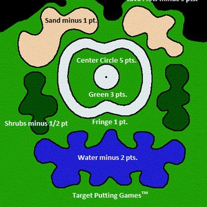 Target Putting Games™ M-2 the purest putting skills challenge on the planet! Calibrate and master putting precision.