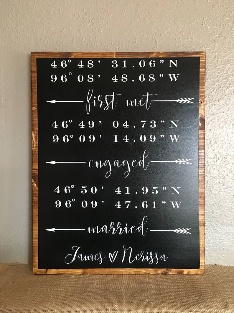 Custom Coordinates wood sign wall art Etsy