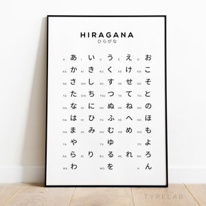 Hiragana Chart Print, Japanese Alphabet Print, Hiragana Poster, Japanese Chart, Japan Wall Art, Black & White Wall Art, Hiragana Wall Decor