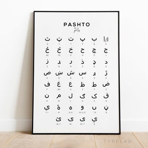 Pashto Alphabet Printable Art | Language Learning Wall Art, Educational ...