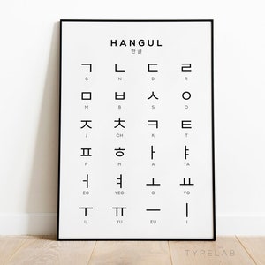 Koreanisches Alphabet Print, Hangul Chart Poster, Südkorea Wandkunst, Schwarzweiße Wandkunst, Sprachenlernen Wanddeko
