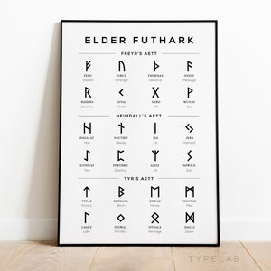 Norse Runes Chart Print, Elder Futhark Alphabet Poster, Black & White Viking Wall Art