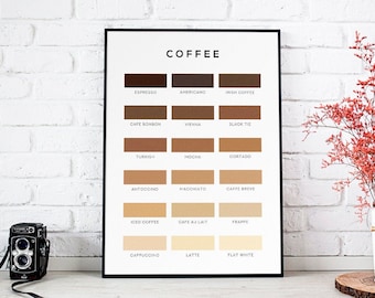 Coffee Colour Chart Print, Coffee Wall Art, Caffeine Print, Hot Drinks Chart, Kitchen Wall Decor, Coffee Identification Poster