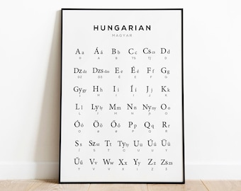 Hungarian Alphabet Chart Print, Hungary Language Poster, Magyar Language Chart Wall Art, Black & White Wall Art, Hungarian Wall Decor