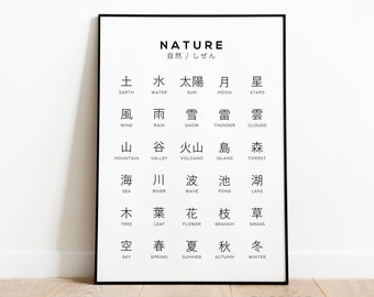 Kanji Poster Etsy