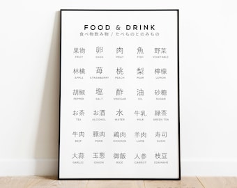 Kanji Poster Etsy
