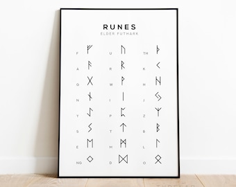 Norse Runes Chart Print, Viking Print, Runes Poster, Elder Futhark Chart, Runes Wall Art, Black & White Wall Art, Viking Poster Wall Decor