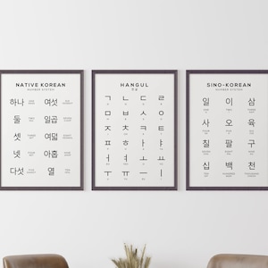 韓国語のアルファベットと数字の印刷可能なアートセット、ハングルのカウントのデジタルダウンロード、言語学習の壁アート